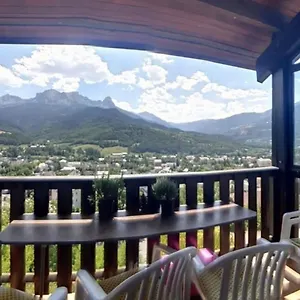 Chaleureux. Barcelonnette